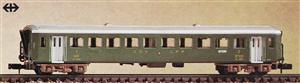 Personenwagen